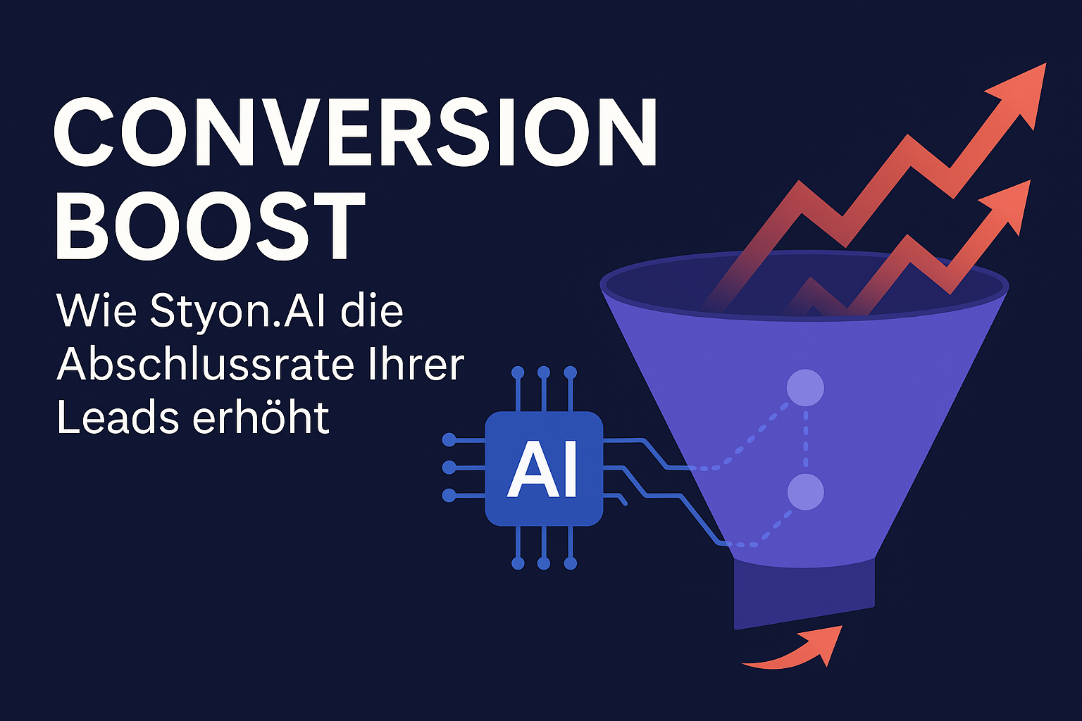 Conversion Boost: Wie Styon.AI die Abschlussrate Ihrer Leads erhöht