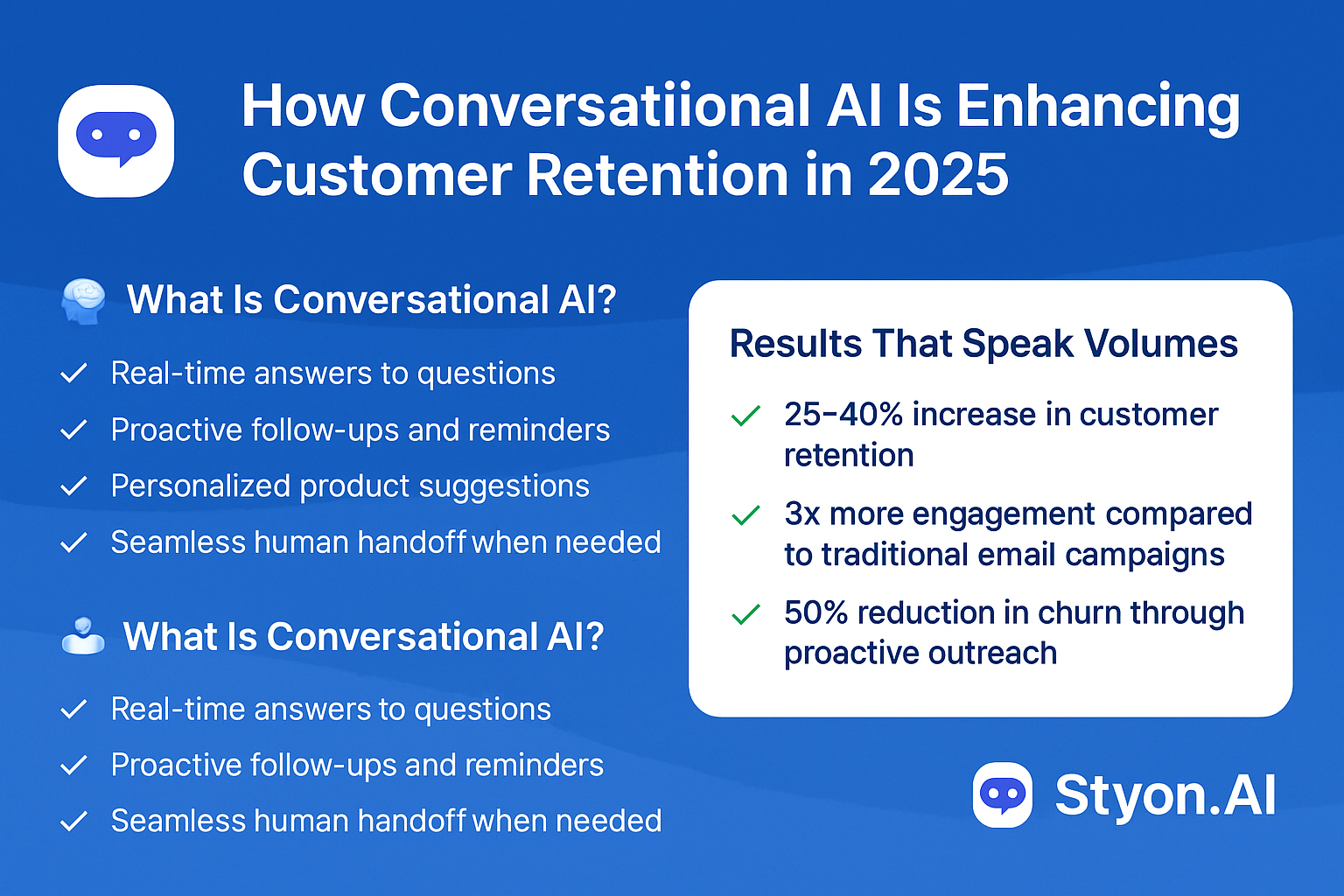 How Conversational AI Is Enhancing Customer Retention in 2025