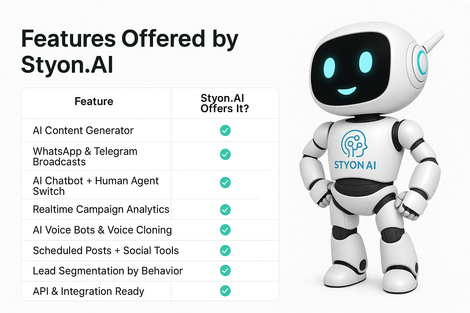 What is Full Stack Marketing Automation – and Why You Need It in 2025