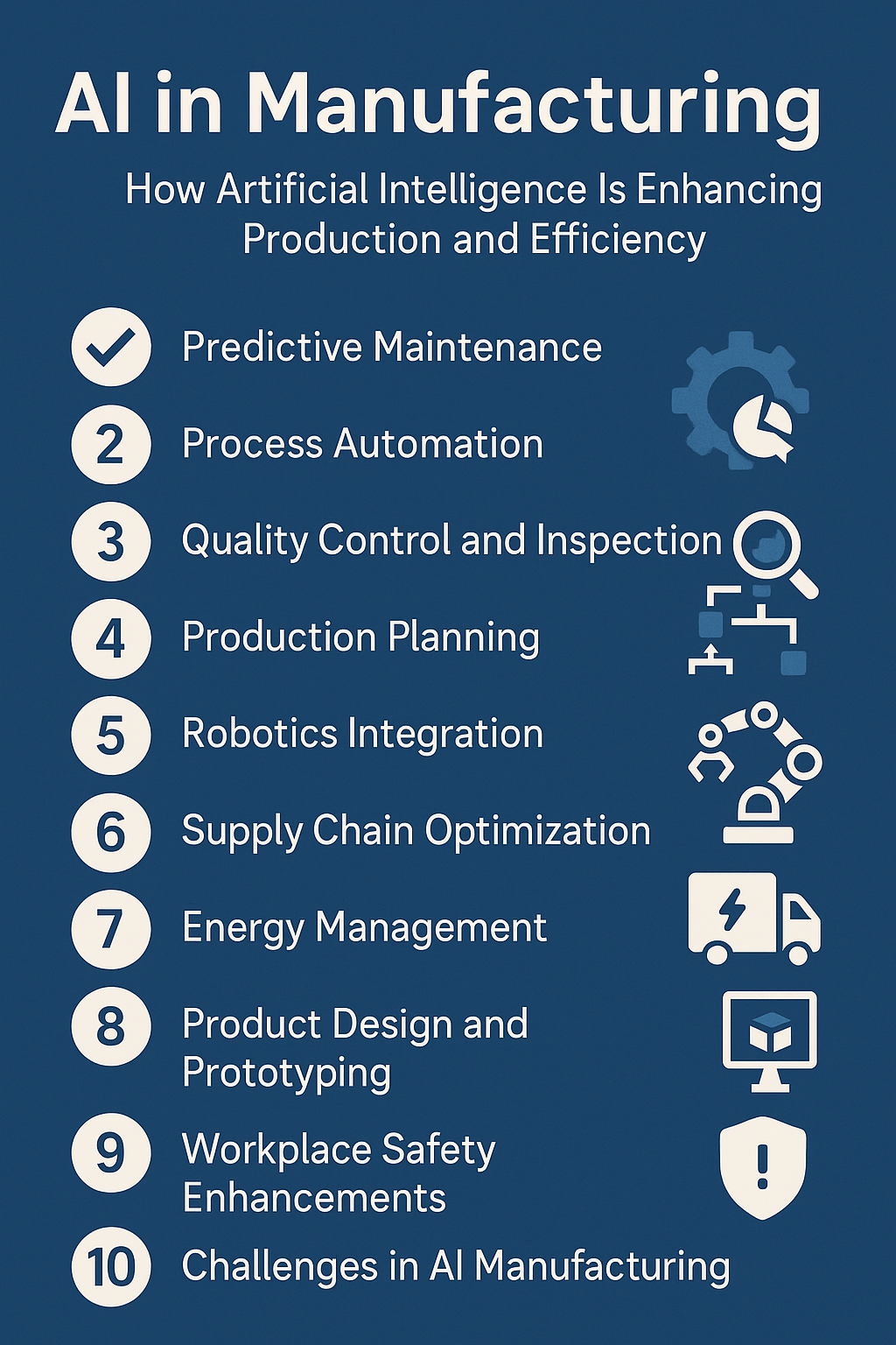 AI in Manufacturing: How Artificial Intelligence Is Enhancing Production and Efficiency