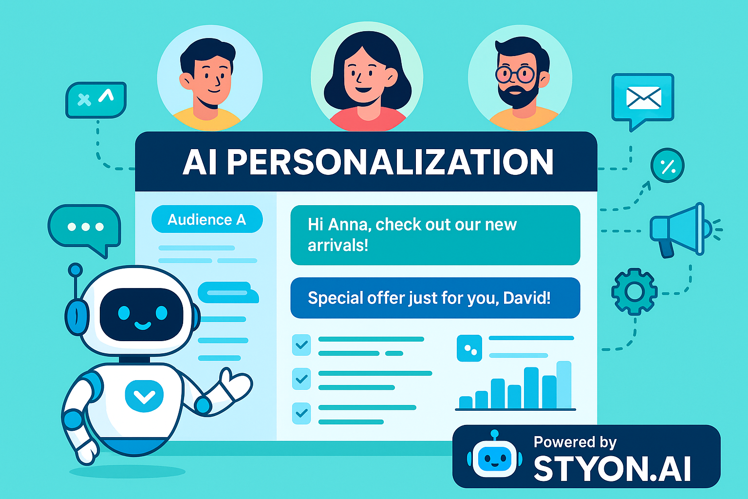 How AI Personalization Drives Higher Conversion Rates in 2025