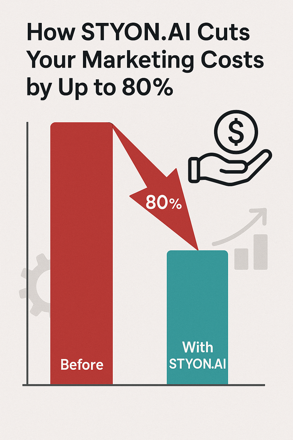 How STYON.AI Cuts Your Marketing Costs by Up to 80% Wie STYON.AI deine Marketingkosten um bis zu 80% senkt