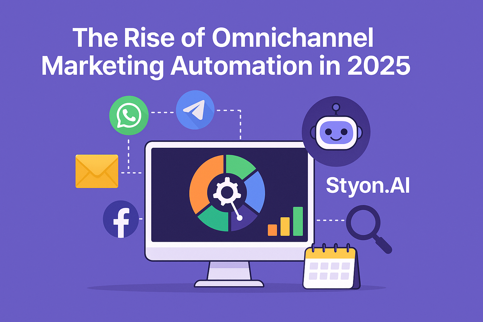 The Rise of Omnichannel Marketing Automation in 2025