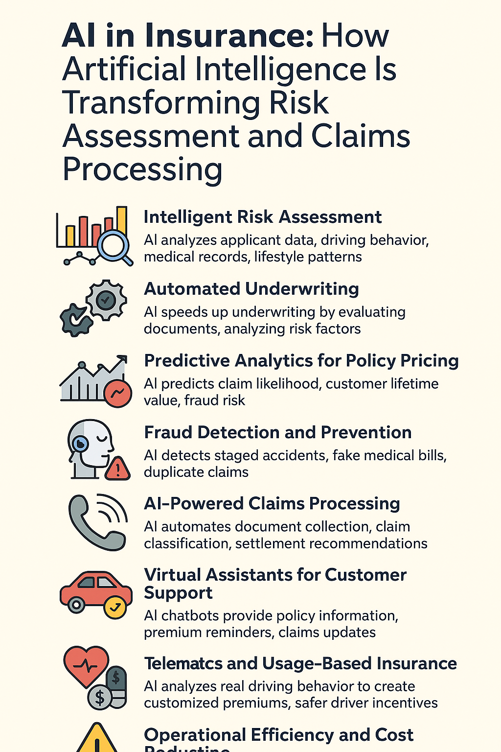 AI in Insurance: How Artificial Intelligence Is Transforming Risk Assessment and Claims Processing