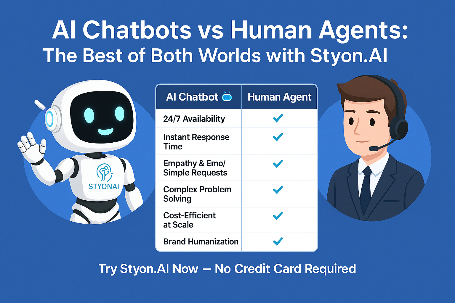 AI Chatbots vs Human Agents: The Best of Both Worlds with Styon.AI